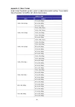 Предварительный просмотр 104 страницы Planet ICA-HM620 User Manual