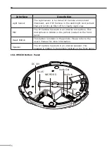 Предварительный просмотр 6 страницы Planet ICA-HM830 Quick Installation Manual