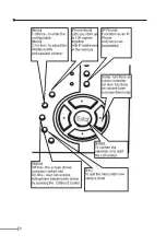 Preview for 12 page of Planet ICF-1500 User Manual