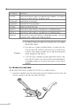 Preview for 14 page of Planet ICF-1500 User Manual