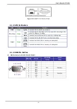 Preview for 16 page of Planet ICS-10 Series User Manual