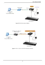 Preview for 18 page of Planet ICS-10 Series User Manual