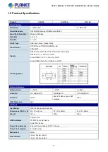 Preview for 11 page of Planet ICS-11 Series User Manual