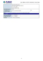 Preview for 13 page of Planet ICS-11 Series User Manual