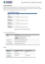 Preview for 41 page of Planet ICS-11 Series User Manual