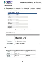 Preview for 42 page of Planet ICS-2100T User Manual