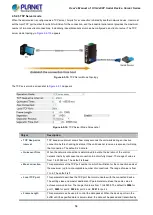 Preview for 54 page of Planet ICS-2100T User Manual