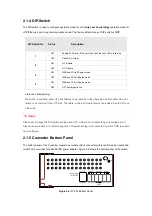 Preview for 9 page of Planet IFT-802 User Manual