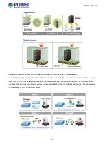 Предварительный просмотр 12 страницы Planet IGS-10020 User Manual