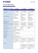 Предварительный просмотр 19 страницы Planet IGS-10020 User Manual