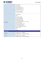 Предварительный просмотр 22 страницы Planet IGS-10020 User Manual