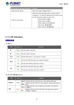 Предварительный просмотр 41 страницы Planet IGS-10020 User Manual