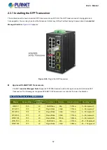 Предварительный просмотр 57 страницы Planet IGS-10020 User Manual