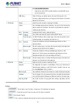 Предварительный просмотр 77 страницы Planet IGS-10020 User Manual