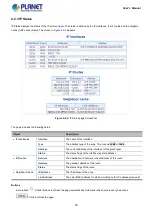 Предварительный просмотр 78 страницы Planet IGS-10020 User Manual