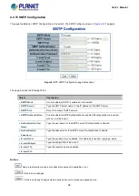 Предварительный просмотр 95 страницы Planet IGS-10020 User Manual