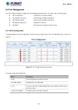 Предварительный просмотр 118 страницы Planet IGS-10020 User Manual