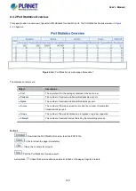 Предварительный просмотр 120 страницы Planet IGS-10020 User Manual