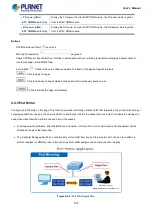 Предварительный просмотр 124 страницы Planet IGS-10020 User Manual