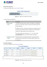 Предварительный просмотр 141 страницы Planet IGS-10020 User Manual