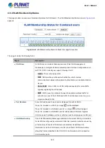 Предварительный просмотр 145 страницы Planet IGS-10020 User Manual