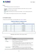 Предварительный просмотр 146 страницы Planet IGS-10020 User Manual