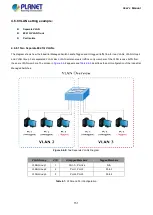 Предварительный просмотр 151 страницы Planet IGS-10020 User Manual