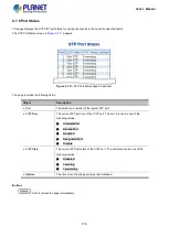 Предварительный просмотр 178 страницы Planet IGS-10020 User Manual