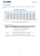 Предварительный просмотр 212 страницы Planet IGS-10020 User Manual