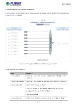 Предварительный просмотр 213 страницы Planet IGS-10020 User Manual