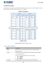 Предварительный просмотр 220 страницы Planet IGS-10020 User Manual