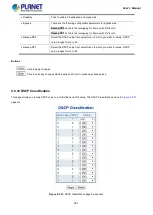 Предварительный просмотр 221 страницы Planet IGS-10020 User Manual