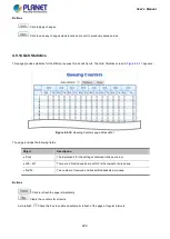 Предварительный просмотр 229 страницы Planet IGS-10020 User Manual