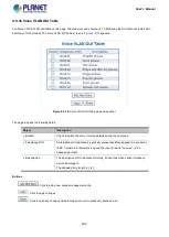 Предварительный просмотр 232 страницы Planet IGS-10020 User Manual