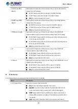 Предварительный просмотр 241 страницы Planet IGS-10020 User Manual