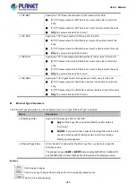 Предварительный просмотр 246 страницы Planet IGS-10020 User Manual