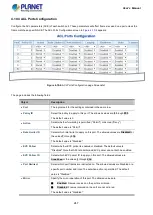 Предварительный просмотр 247 страницы Planet IGS-10020 User Manual