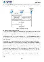 Предварительный просмотр 254 страницы Planet IGS-10020 User Manual