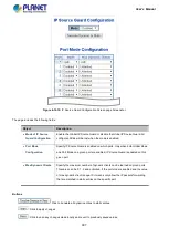 Предварительный просмотр 307 страницы Planet IGS-10020 User Manual