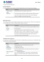 Предварительный просмотр 315 страницы Planet IGS-10020 User Manual