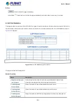 Предварительный просмотр 333 страницы Planet IGS-10020 User Manual