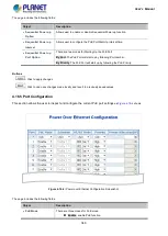 Предварительный просмотр 346 страницы Planet IGS-10020 User Manual