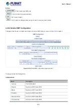 Предварительный просмотр 375 страницы Planet IGS-10020 User Manual