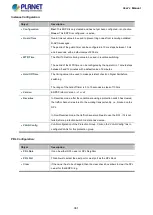 Предварительный просмотр 381 страницы Planet IGS-10020 User Manual