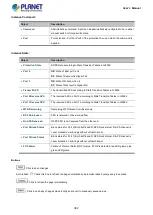 Предварительный просмотр 382 страницы Planet IGS-10020 User Manual