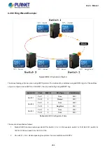 Предварительный просмотр 384 страницы Planet IGS-10020 User Manual