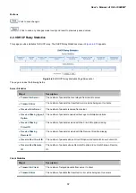 Предварительный просмотр 67 страницы Planet IGS-10020MT User Manual