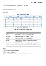 Предварительный просмотр 100 страницы Planet IGS-10020MT User Manual