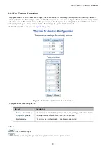 Предварительный просмотр 101 страницы Planet IGS-10020MT User Manual