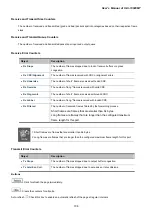 Предварительный просмотр 104 страницы Planet IGS-10020MT User Manual